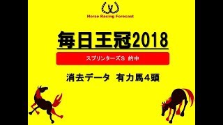 毎日王冠　2018　消去データ　【有力馬4頭】