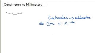 Centimeters To Millimeters