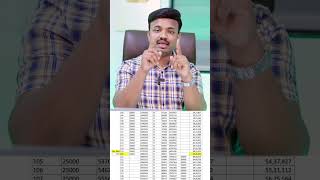 आता प्रत्येकाला मिळेल 1 LAKH PENSION? 1 Lakh Pension Plan | Sanket Awate #shorts