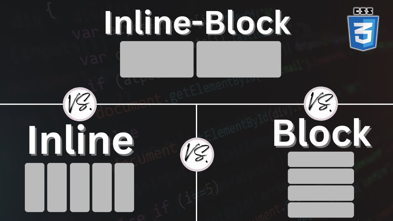 CSS Block Vs Inline Vs Inline Block - YouTube