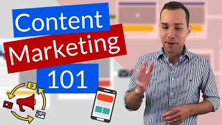 Content Marketing Made Simple: Step-by-Step Guide For 2020