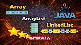 Array vs ArrayList vs LinkedList in Java – Interview Explained