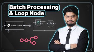 Master Batch Processing & Loop Node in n8n Step by Step Urdu Tutorial