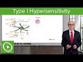 Hypersensitivity (IgE-mediated hypersensitivity): Classification, & Types – Immunology | Lecturio