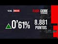 Flash cierre de mercados (13/01/2023)