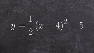 Graphing the quadratic function with transformations