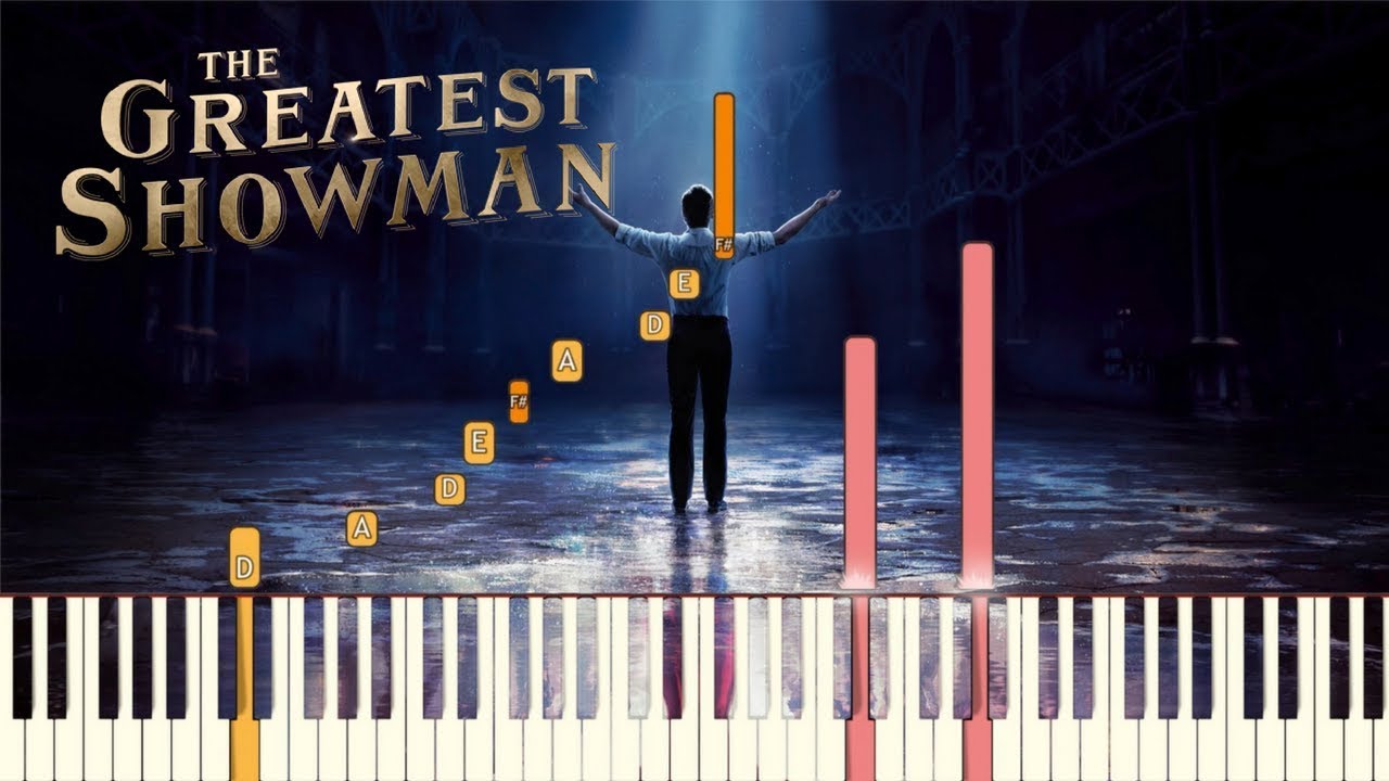 The Greatest Showman A Million Dreams Chords Chordify