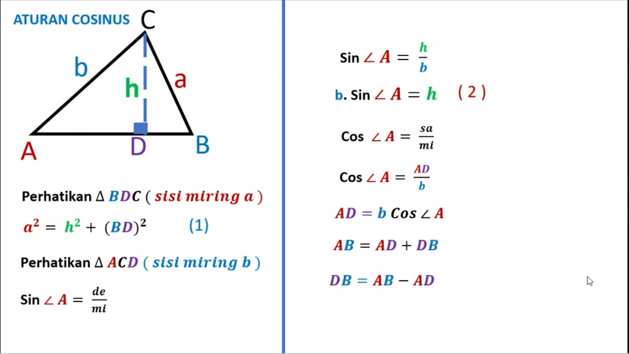 Aturan Sinus Cosinus | PELAJARANKU