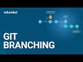 Git Branching | Git Tutorial | Git Commands for Beginners | DevOps Training | Edureka