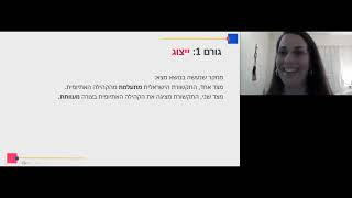 תקשורת ומדיה- הגורמים המשפיעים על ייצוג המציאות ופענוחה על ידי הנמען חלק א 2.4.20