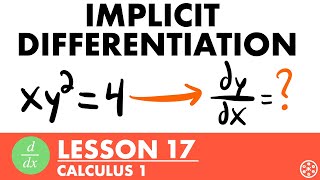 Implicit Differentiation | Calculus Lesson 17 - JK Math