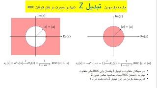 سیگنالها و سیستمها، درس 30، تبدیل Z و ناحیه همگرایی آن