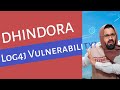 Log4j Vulnerability [Log4Shell]