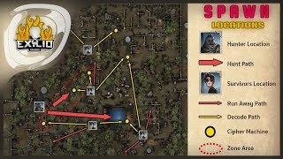 《Identity V》Spawn locations l Hunters, Survivors & Ciphers