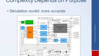 Systems Dynamics and Control: Module 2 - Introduction to Modeling