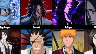 New Design of BLEACH Characters