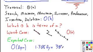 Topic 08 D Analyzing BST