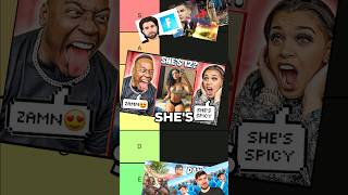 Terrible Thumbnails