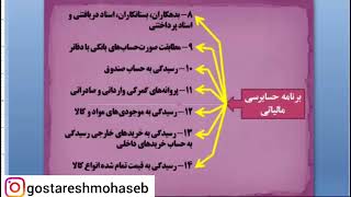 برنامه حسابرسی مالیاتی