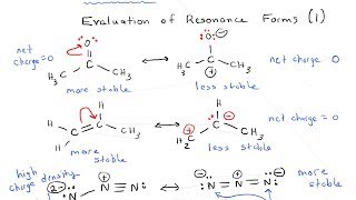 Evaluating Resonance (1) Charge