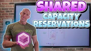 Understanding Shared Capacity Reservations