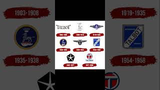 #car logo evolution part 1#