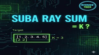 Subarray Sum Equals K — Clean, Interview-Ready Explanation (Google, Amazon, Microsoft)
