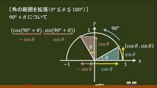 〔高校数Ⅰ・三角比〕90°＋θ －オンライン無料塾「ターンナップ」－