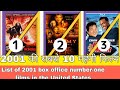 List of 2001 box office number-one films in the United States