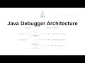 Java Debugger Architecture