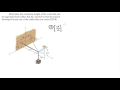 determine the maximum weight of the crate that can be suspended