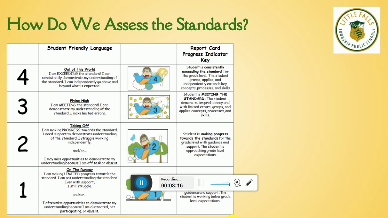 Standards Based Report Cards - YouTube