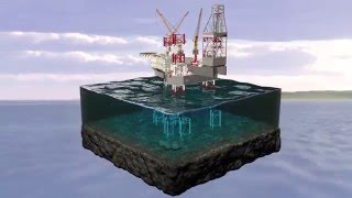 WIN WIN (Wind powered Water Injection) offshore