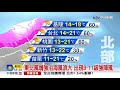 【李琹氣象報報】午後強烈大陸冷氣團南下 北東溫降轉雨│中視早安氣象 20210116