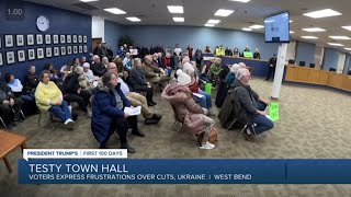 Wisconsin Republican Is JEERED BY HIS OWN CONSTITUENTS During Town Hall