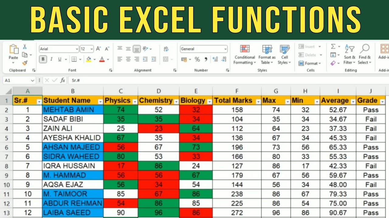 Essential Excel Formulas For Beginners Basic Excel Functions Tutorial