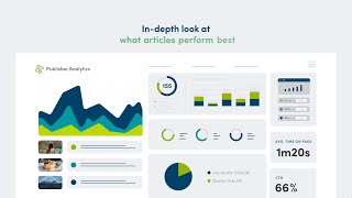 NPAW | Publisher Analytics