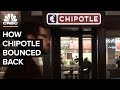 How Chipotle Bounced Back After Food Safety Scares