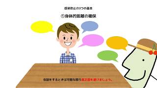 新しい生活様式①(一人ひとりの基本的感染対策篇）