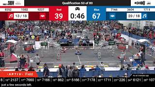 Qualification 53 - 2024 FIRST in Michigan State Championship - Aptiv Division