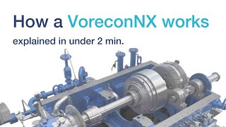 Understand how the Vorecon operates in 2 min!