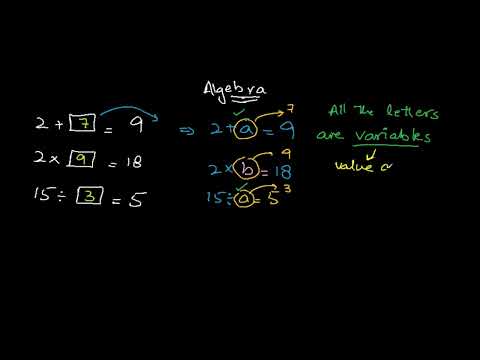 Algebra Intro Part 1 - YouTube