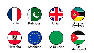 Every Flag Type Explained in 15 Minutes