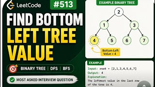513 Leetcode | Find Bottom Left Tree Value - LeetCode 513 Java Hindi | Binary Tree Tutorial | DSA