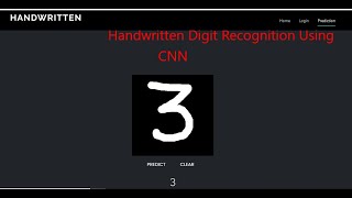 Handwritten Digit Recognition Using CNN | Python Final Year IEEE Project