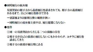 おしゃれ宅建主任講座（民法４：債権64）