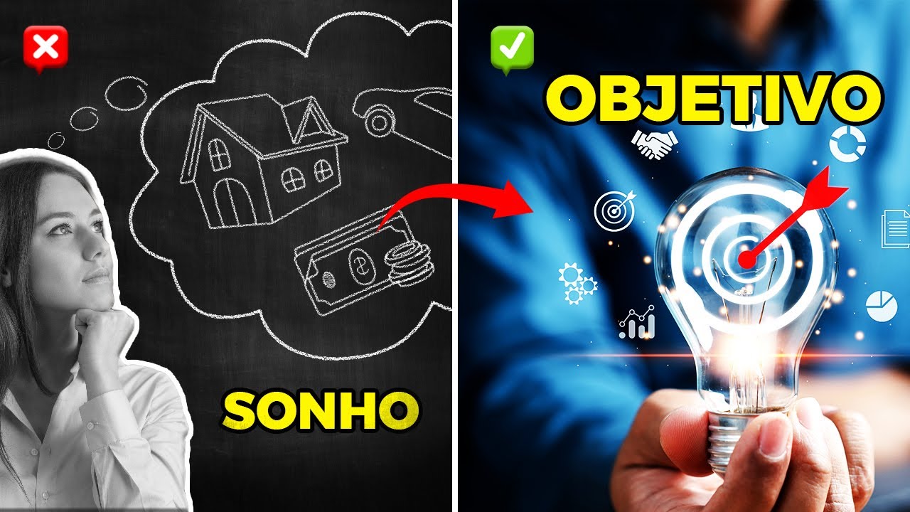 Como Transformar Seus Sonhos Em Objetivos Para Conseguir Realizá Los