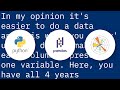 subplots from a multiindex pandas dataframe grouped by level