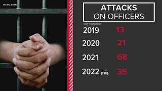 How safe is the Mecklenburg County Detention Center for employees?