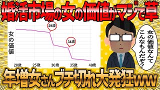 【2ch 面白いスレ】婚活女子の価値が残酷すぎww【ゆっくり解説】